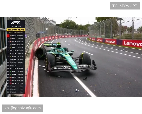 比利时斯帕站诺里斯雨战夺冠 安全车出动影响策略布局
